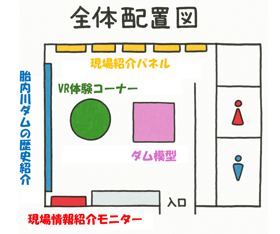 PR館内装配置図